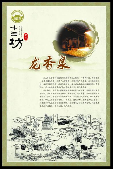 十三坊--龍香坊