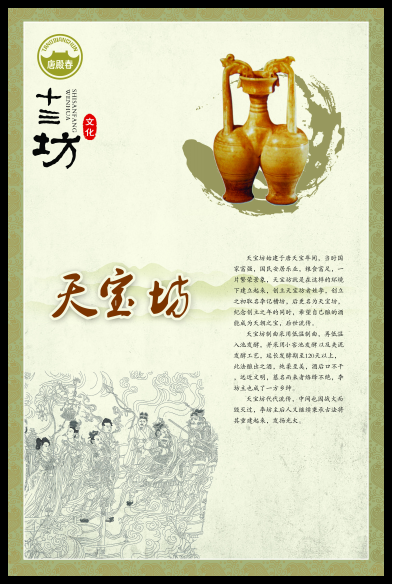 十三坊--天寶坊